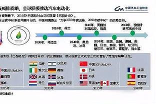 罗马诺：曼城已与河床签署埃切维里转会文件，总价2350万欧